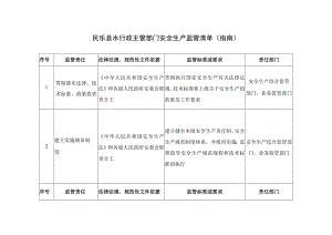 民乐县水行政主管部门安全生产监管清单指南.docx