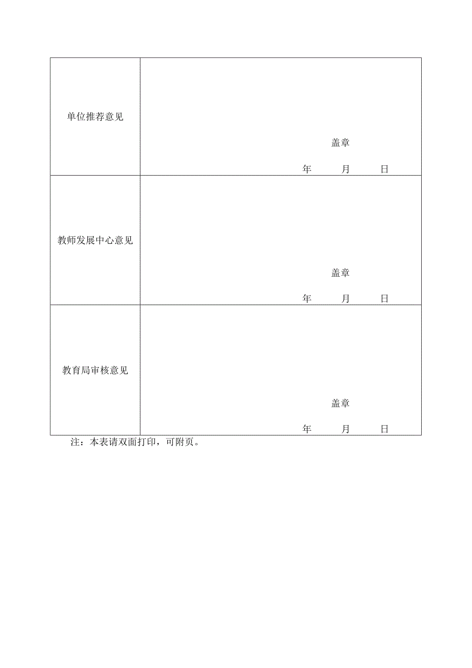 苏州工业园区“名师工作坊”申报表.docx_第3页