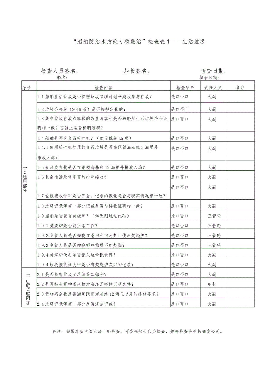 船舶防污染专项整治检查表1-船舶生活垃圾.docx_第1页