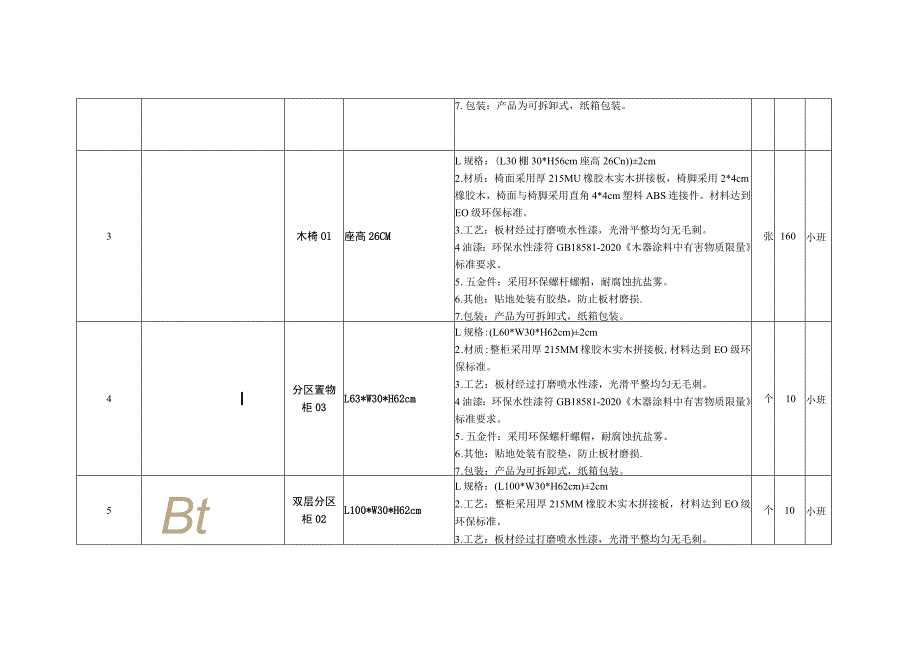 采购内容及技术要求瓯海区第十幼儿园.docx_第2页