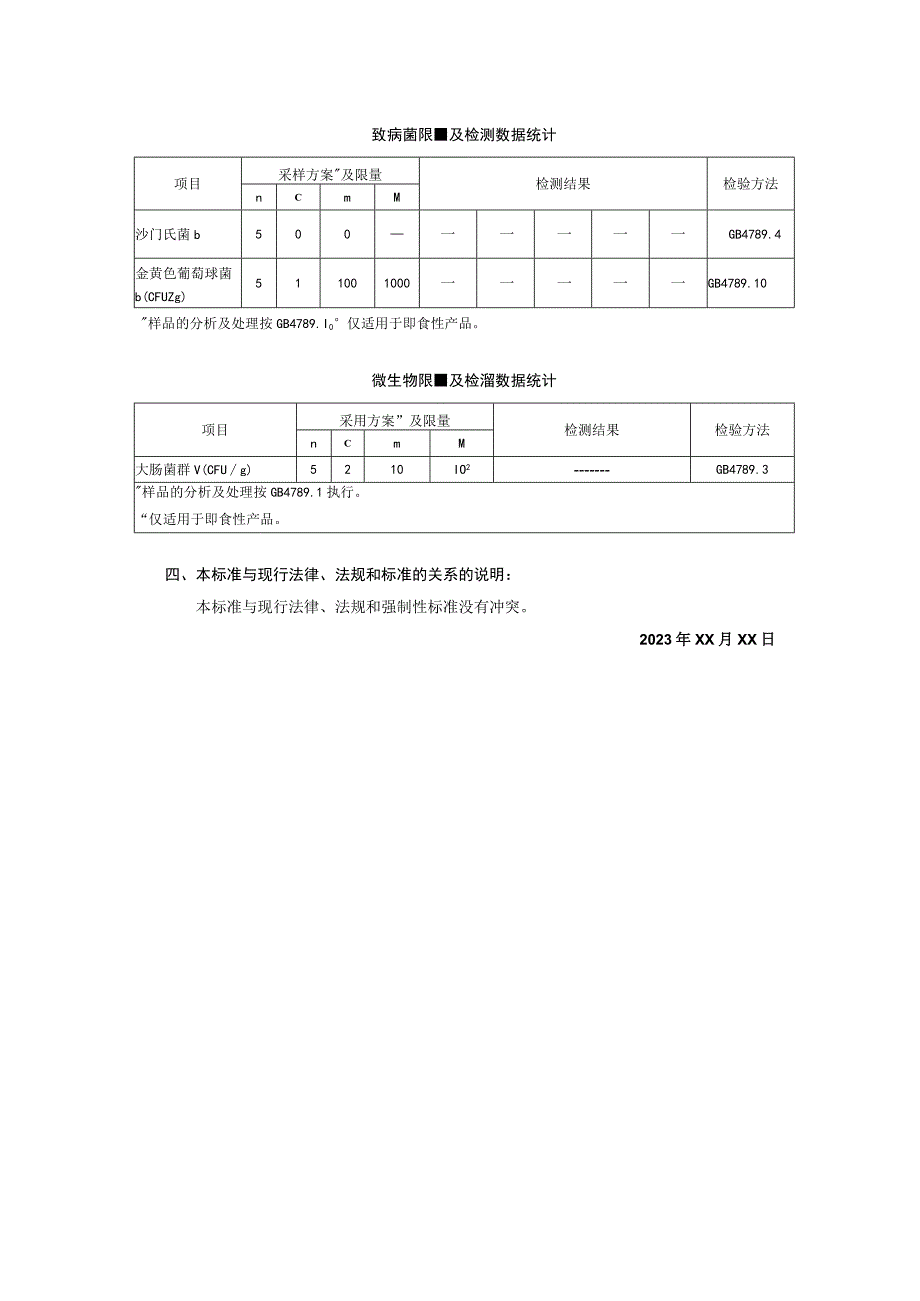 重庆百年磁器口食品有限公司食品安全企业标准《半固态调味料》编制说明.docx_第2页