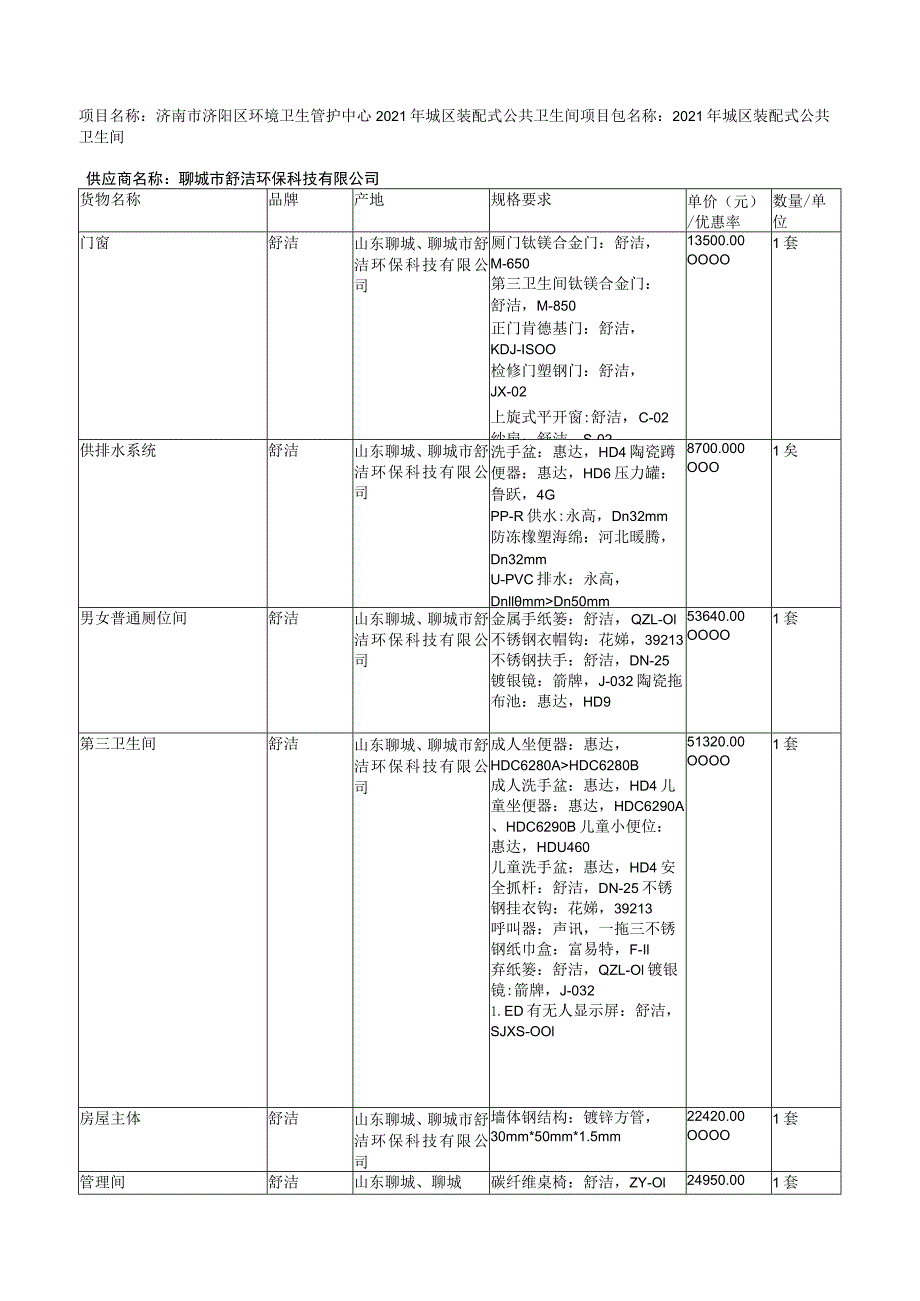 济南市济阳区环境卫生管护中心2021年城区装配式公共卫生间项目.docx_第1页