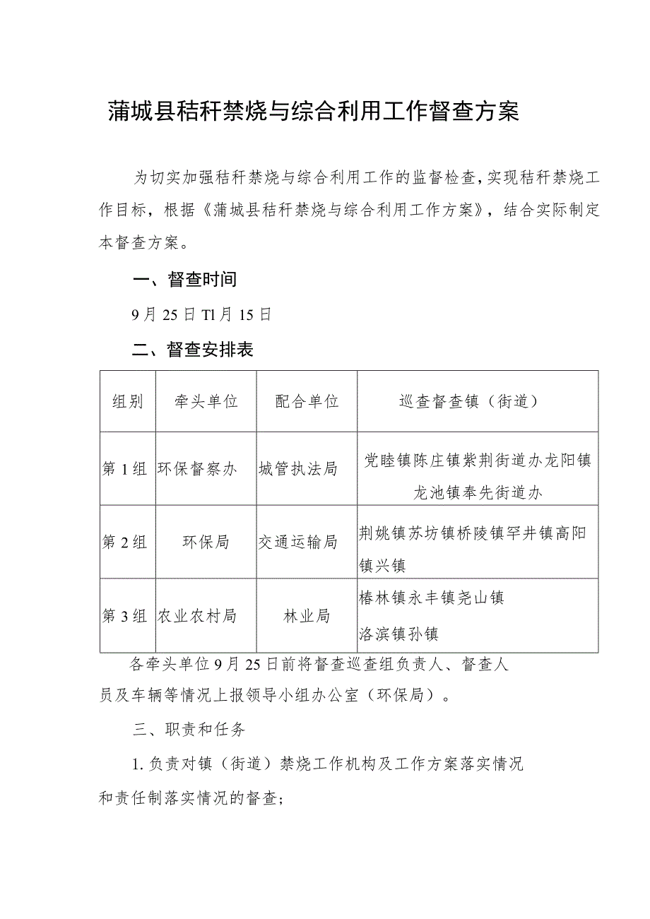 蒲城县秸秆禁烧与综合利用工作督查方案.docx_第1页