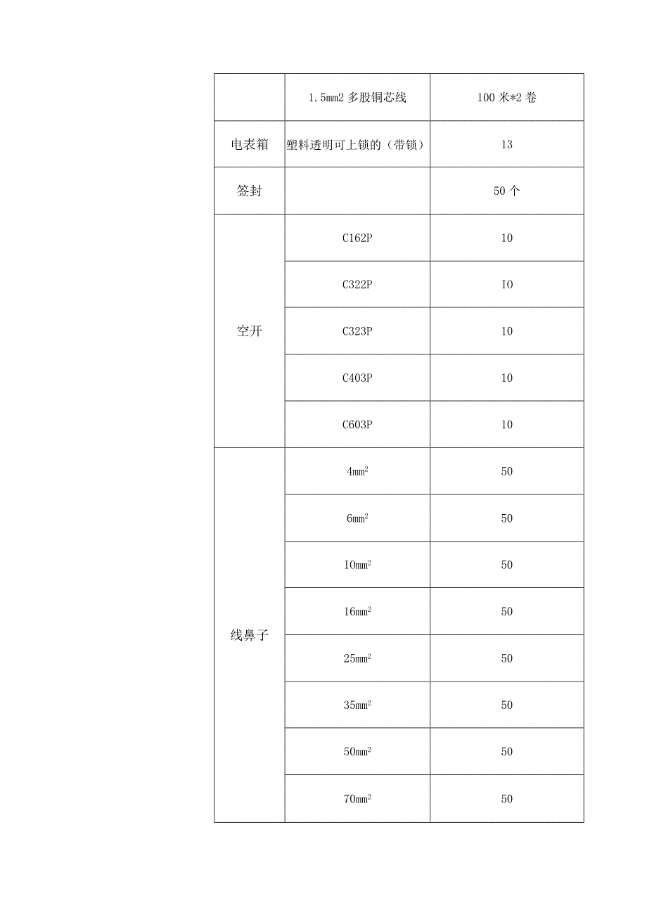 荆州机场航站楼商铺及广告灯箱安装电表工程项目.docx_第3页