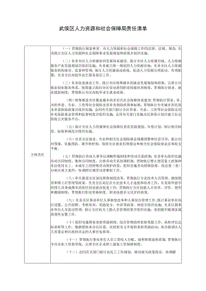 武侯区人力资源和社会保障局责任清单.docx