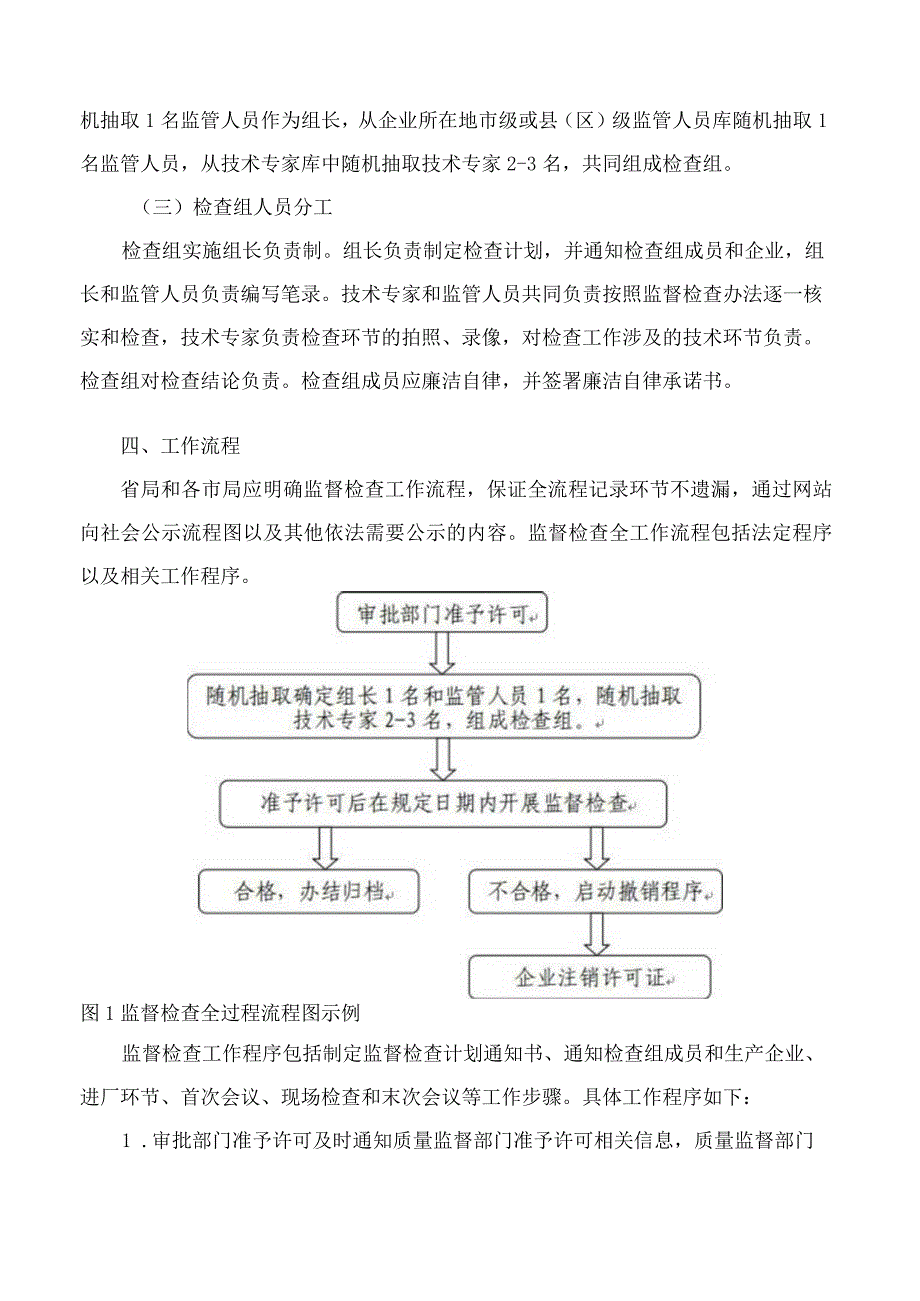 辽宁省市场监督管理局关于印发《辽宁省工业产品生产许可证免实地核查和告知承诺获证企业监督检查指导意见》的通知(2023修订).docx_第3页