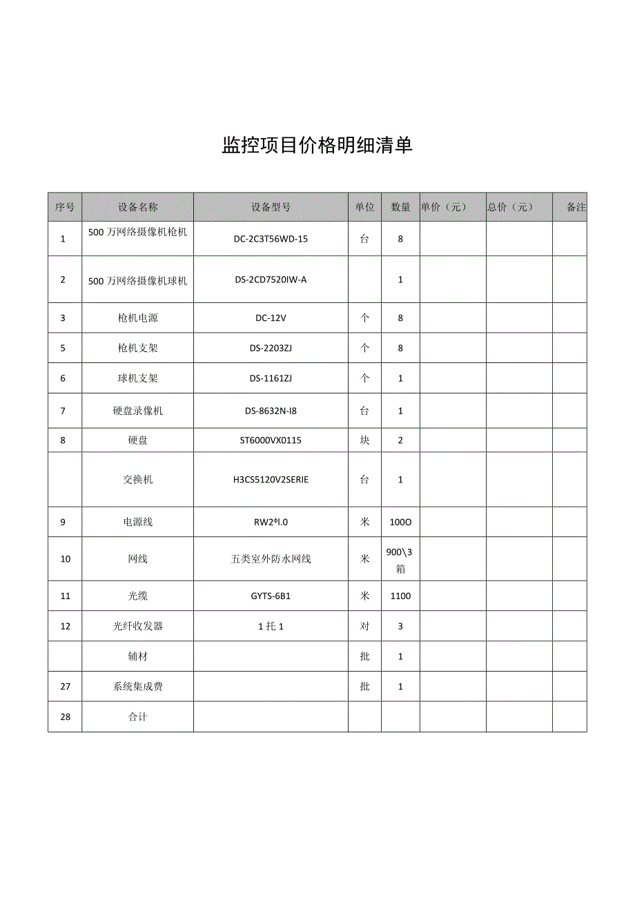 监控项目价格明细清单.docx_第1页