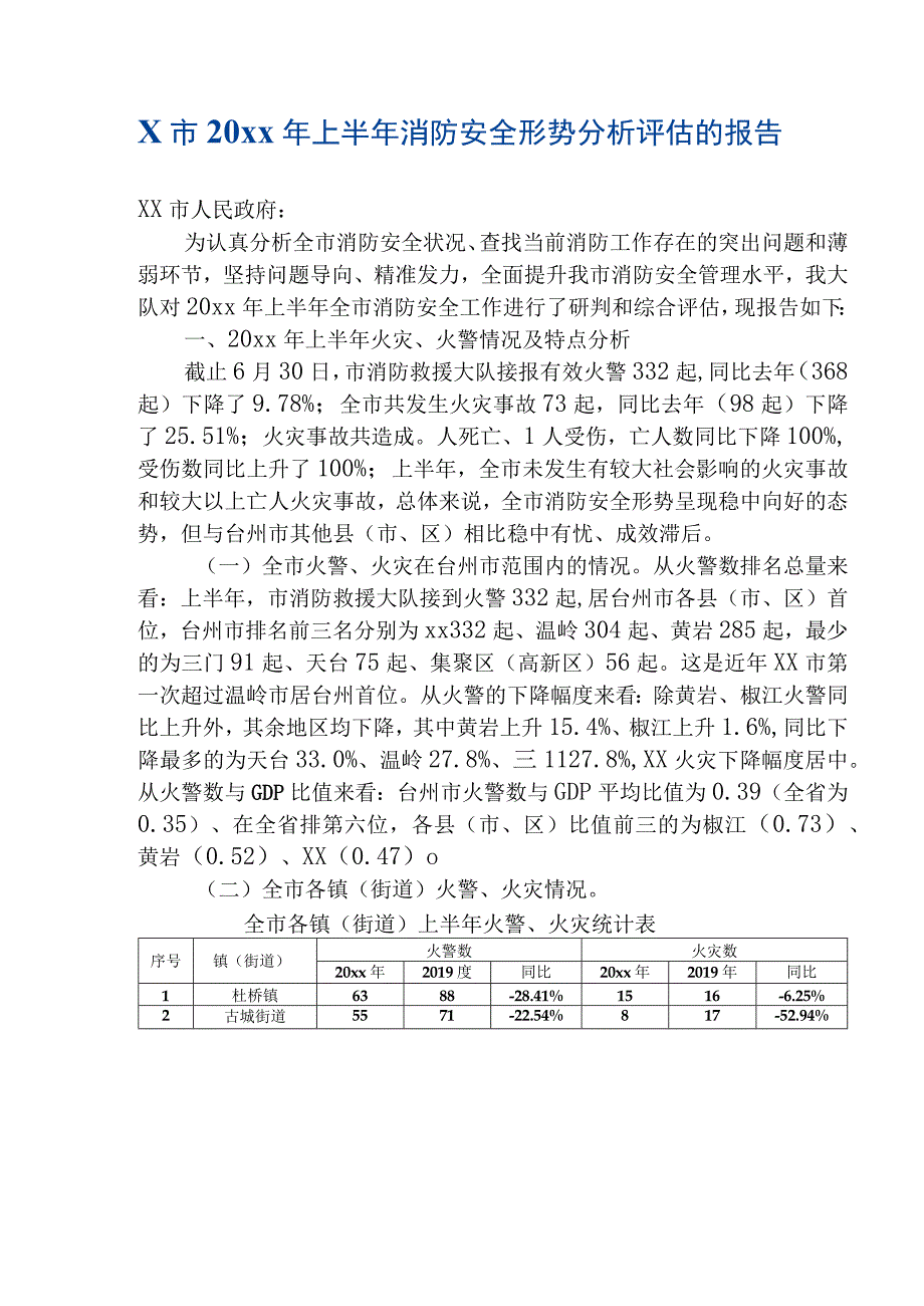 X市20xx年上半年消防安全形势分析评估的报告.docx_第1页