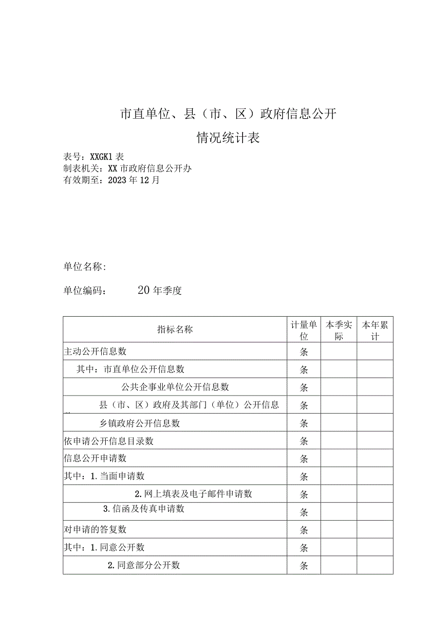 XX市政府信息公开统计制度.docx_第3页