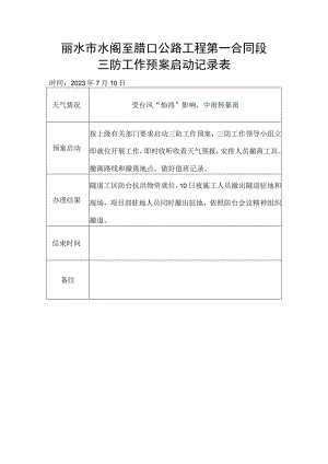 应急预案启动记录表1.docx