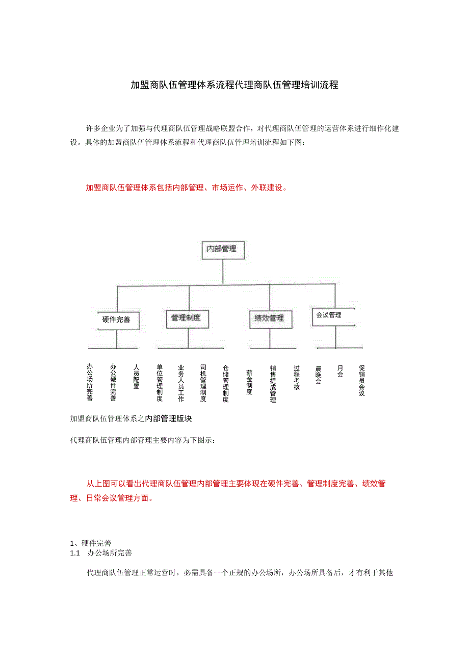 加盟商队伍管理体系流程-代理商队伍管理培训流程.docx_第1页