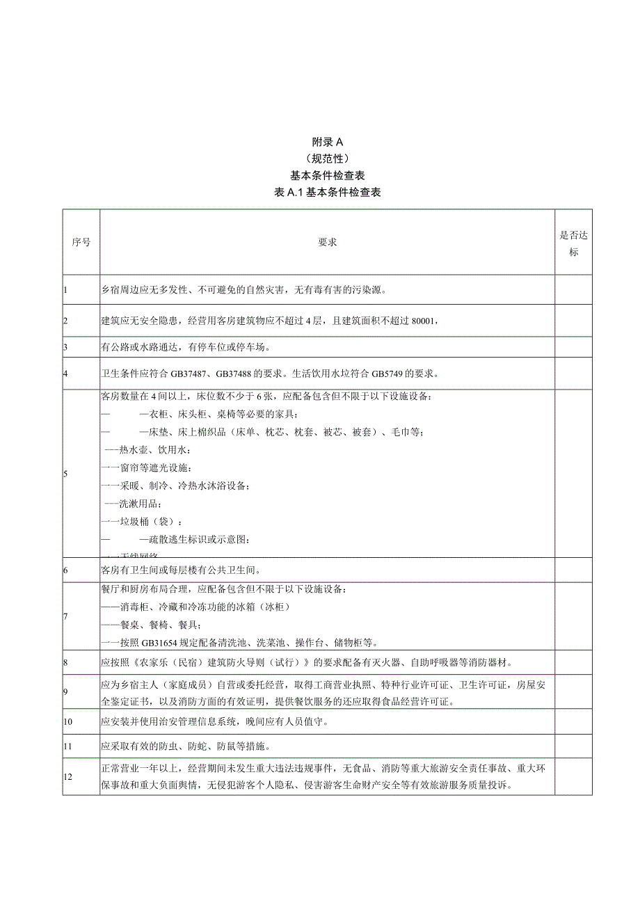 休闲乡村民宿基本条件检查表、星级评分表.docx_第1页