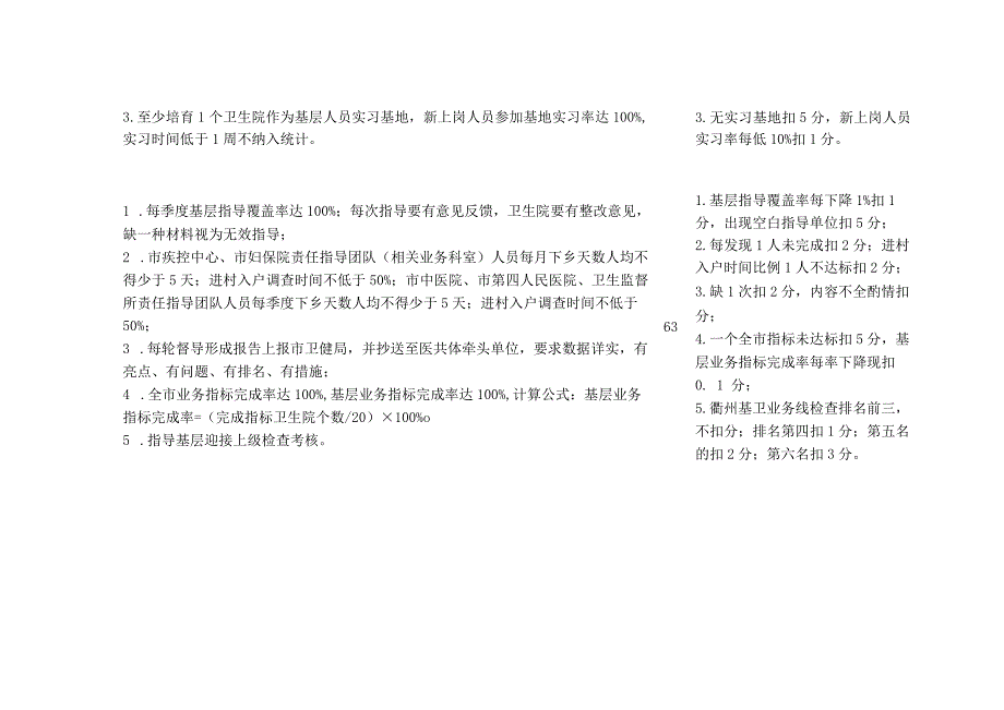 市疾控中心妇幼保健院中医院卫生监督所基本公共卫生服务项目绩效评价评分细则.docx_第2页