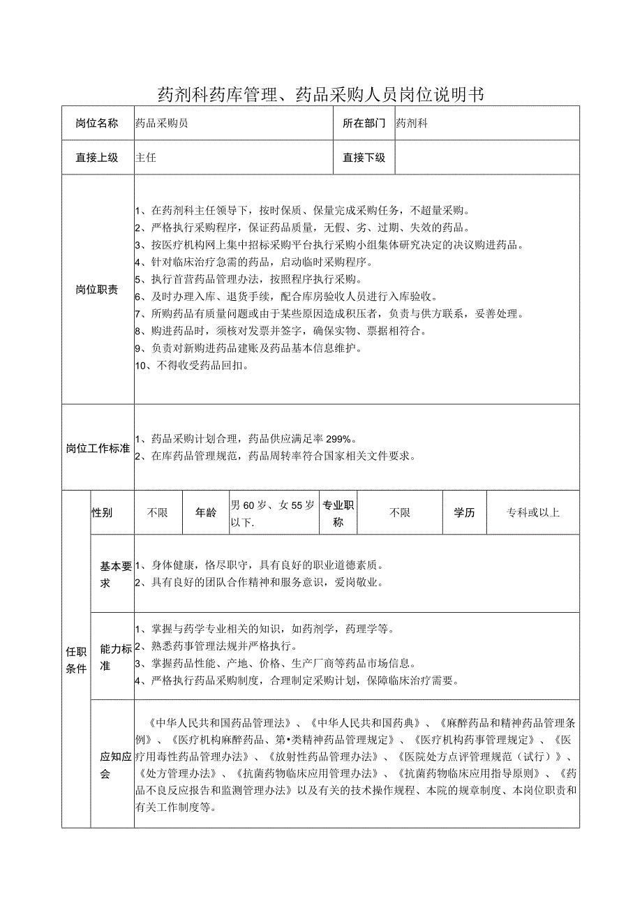 药剂科药库管理、药品采购人员岗位说明书.docx_第1页