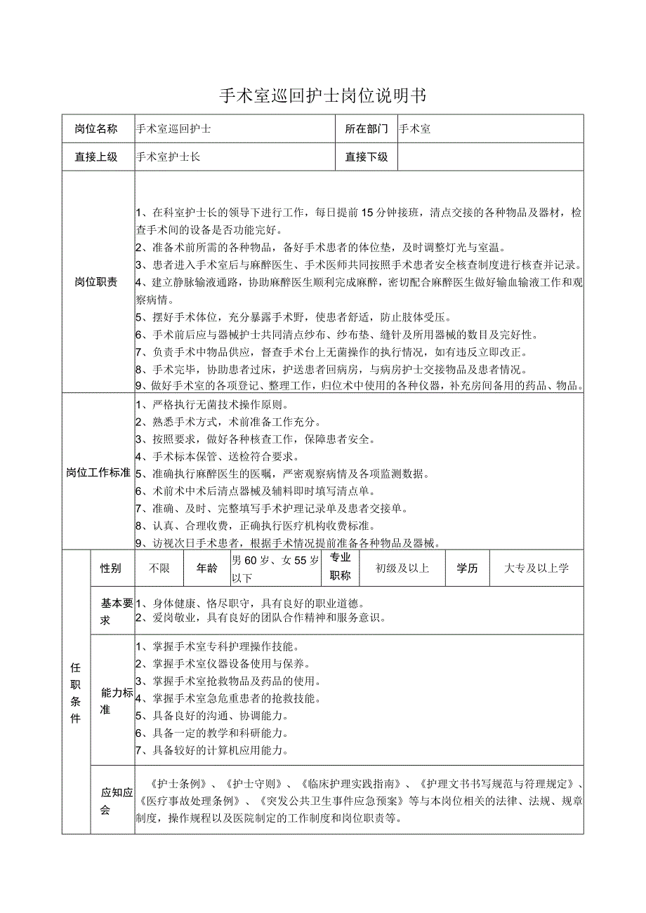 手术室巡回护士岗位说明书.docx_第1页