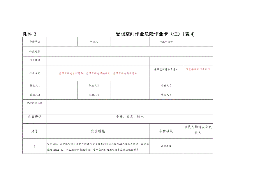 受限空间作业危险作业卡.docx_第1页