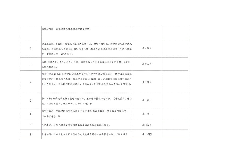 受限空间作业危险作业卡.docx_第2页