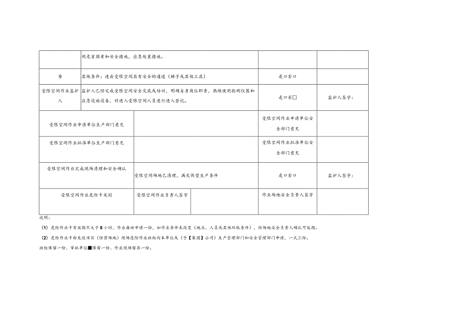 受限空间作业危险作业卡.docx_第3页