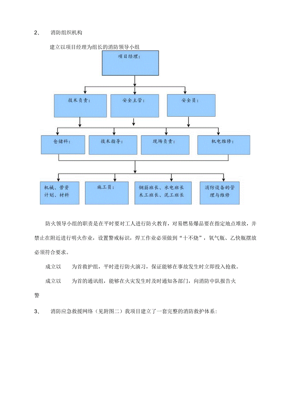 消防安全管理制度及应急预案.docx_第3页