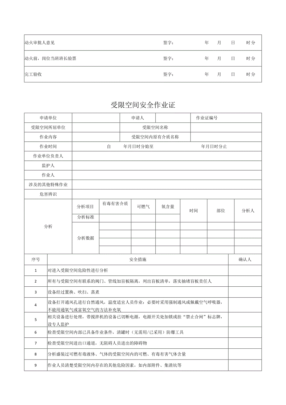 八大高危作业票、风险分析模板.docx_第2页