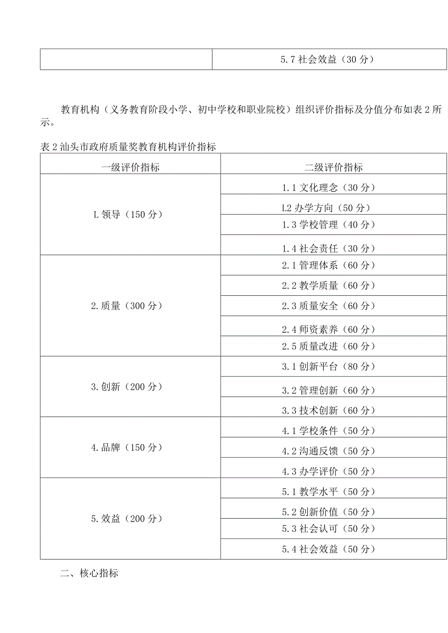 汕头市政府质量奖评审委员会办公室关于印发汕头市政府质量奖评审准则的通知.docx_第3页