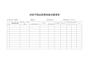 涉校不稳定因素排查化解清单.docx