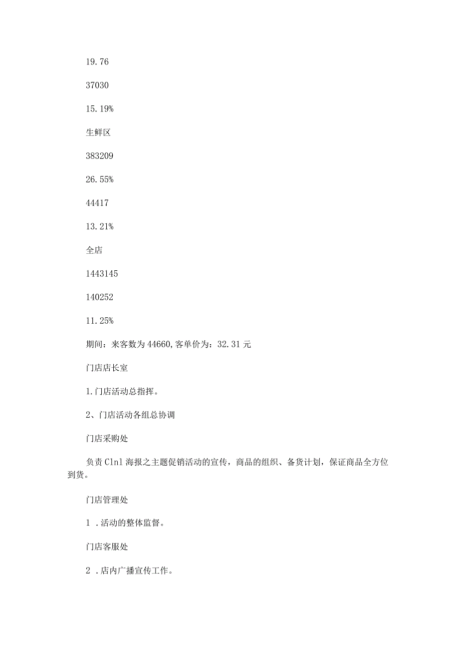 春节促销策划方案窗帘活动促销策划方案优质.docx_第3页