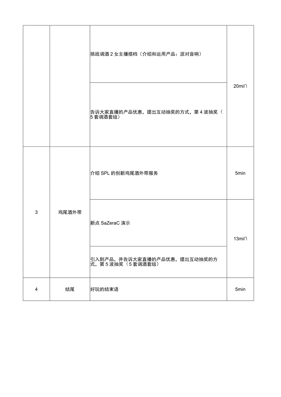 酒类点xSpeaklow-直播脚本.docx_第3页