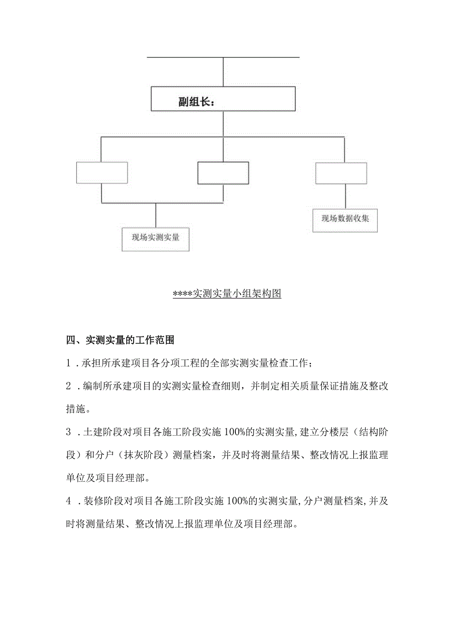 实测实量方案.docx_第2页