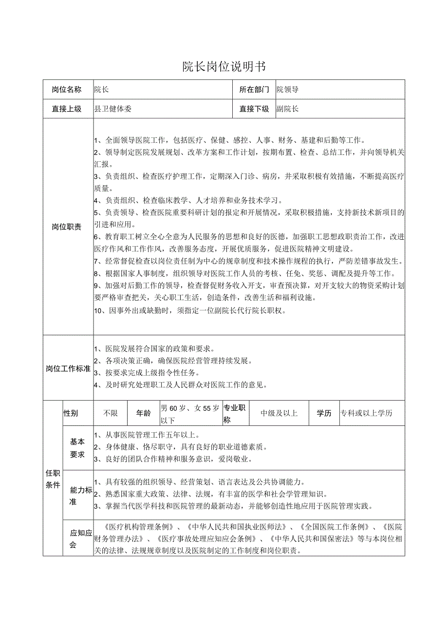 院长岗位说明书.docx_第1页