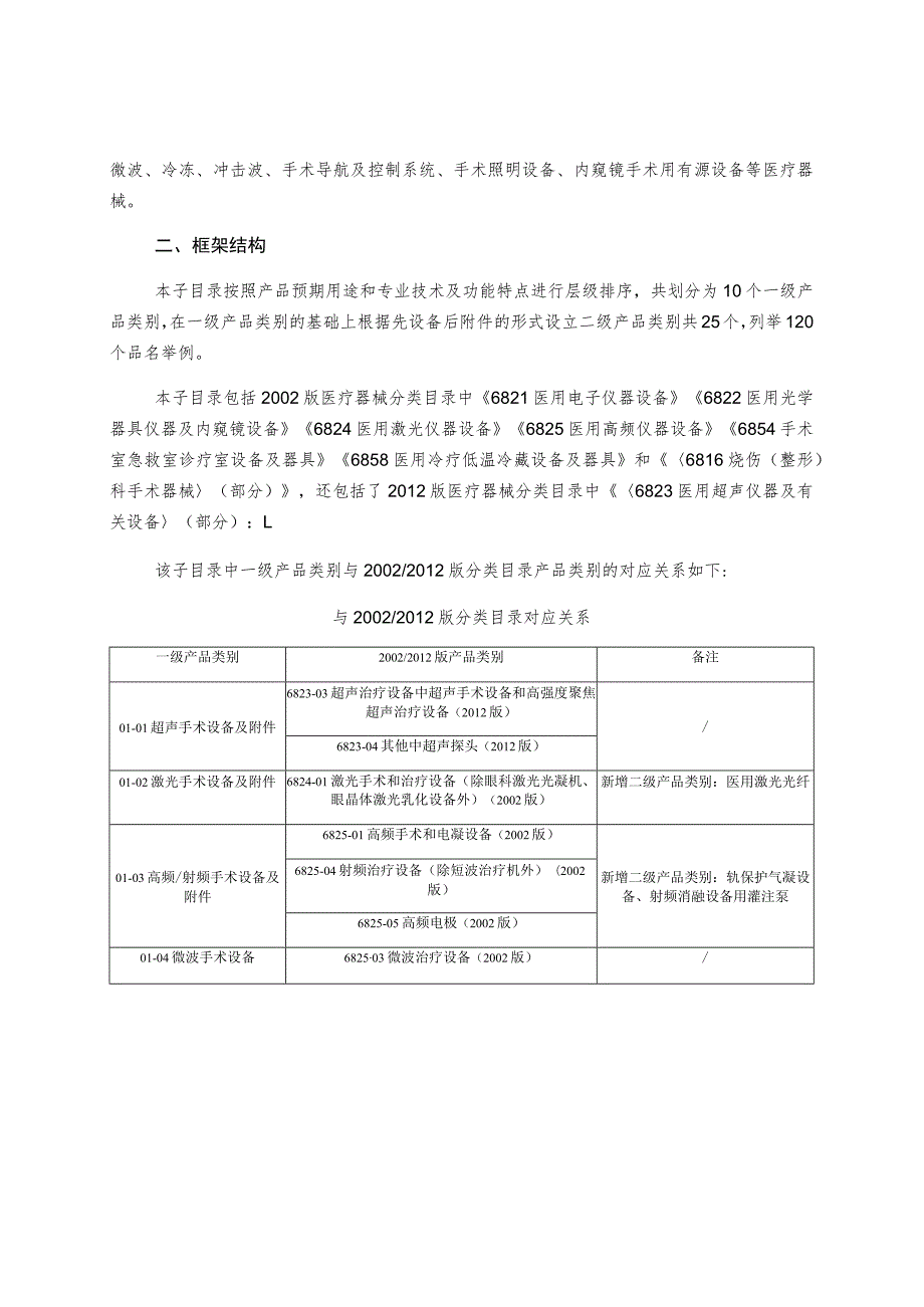 医疗器械分类目录（2017版）.docx_第3页