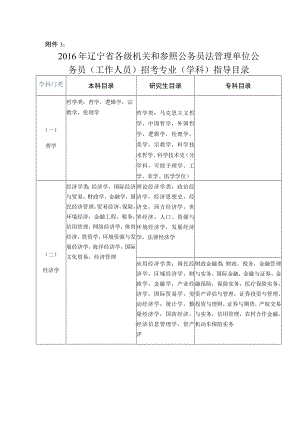 2016年桓仁满族自治县教师招聘实施方案.docx