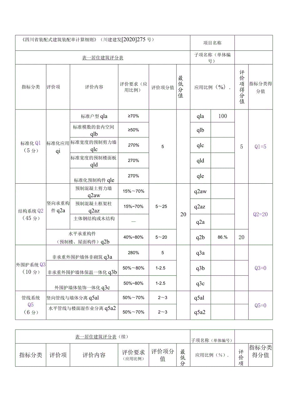 8#、12#楼装配率-计算书.docx_第3页