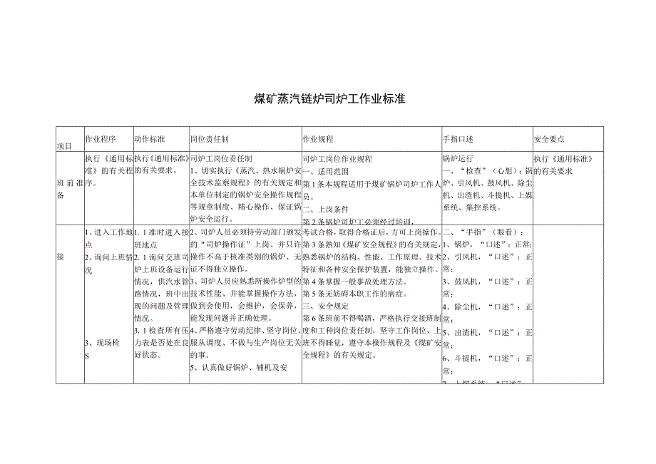 煤矿蒸汽链炉司炉工作业标准.docx_第1页