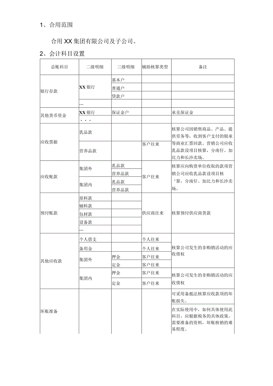 会计准则核算规范.docx_第2页