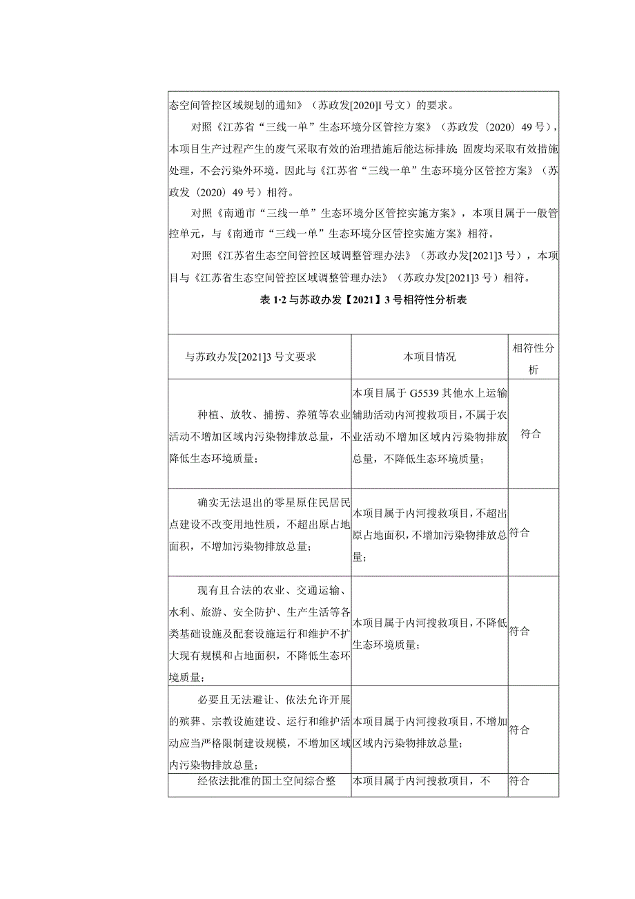 海门市内河水上搜救基地环境影响报告.docx_第3页