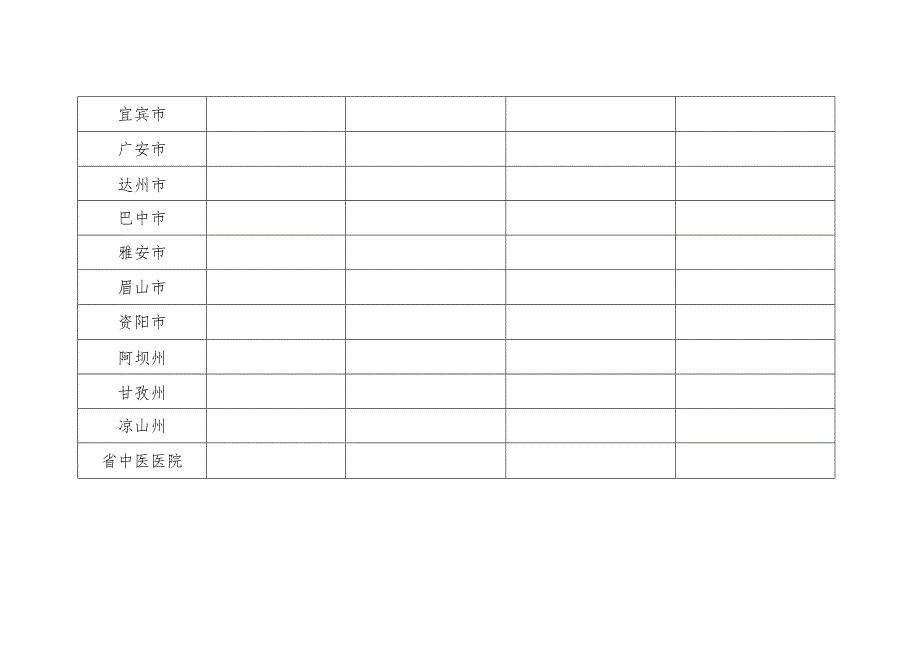 考点设置回执表.docx_第2页