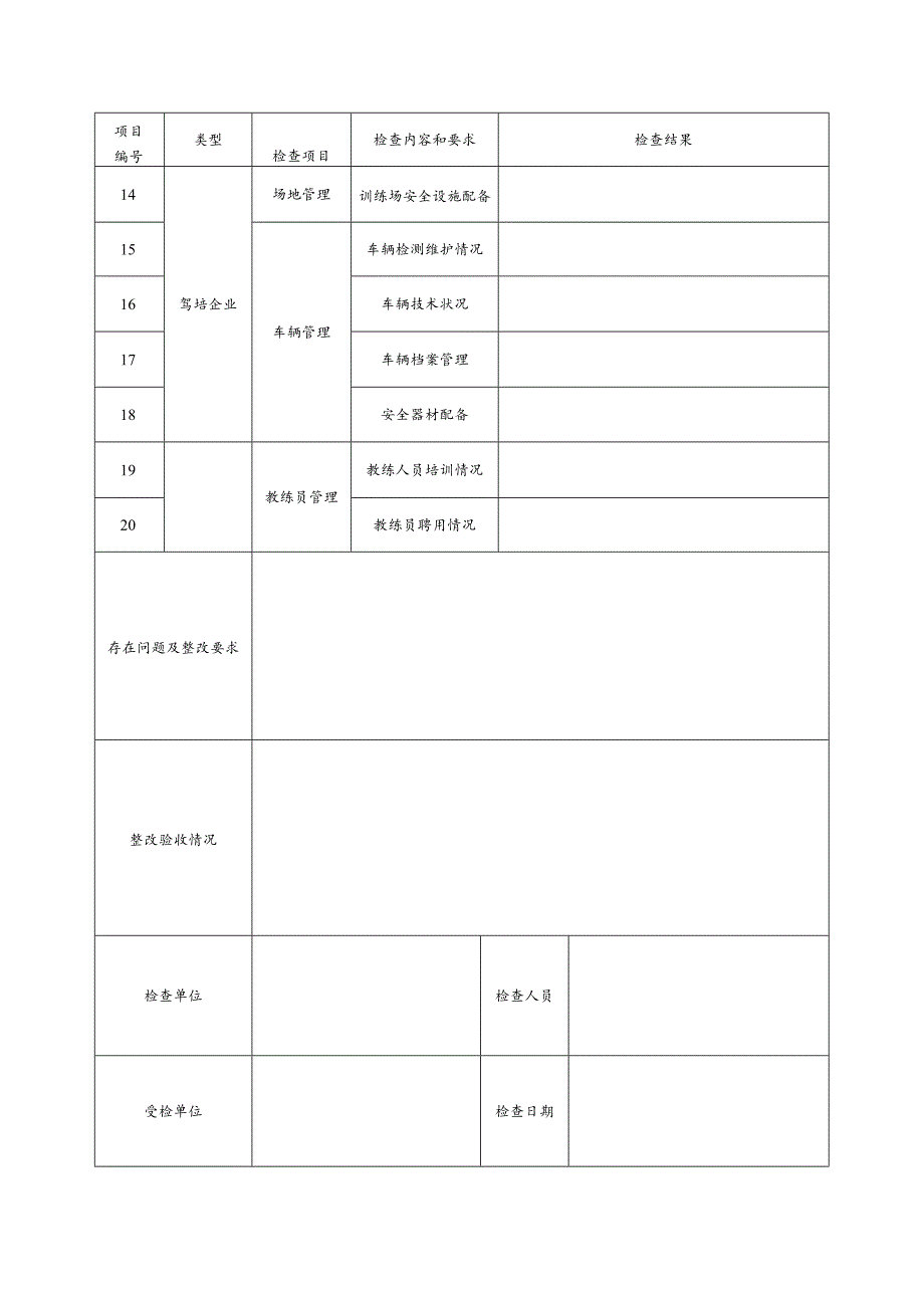 驾培行业安全隐患大排查检查表.docx_第2页