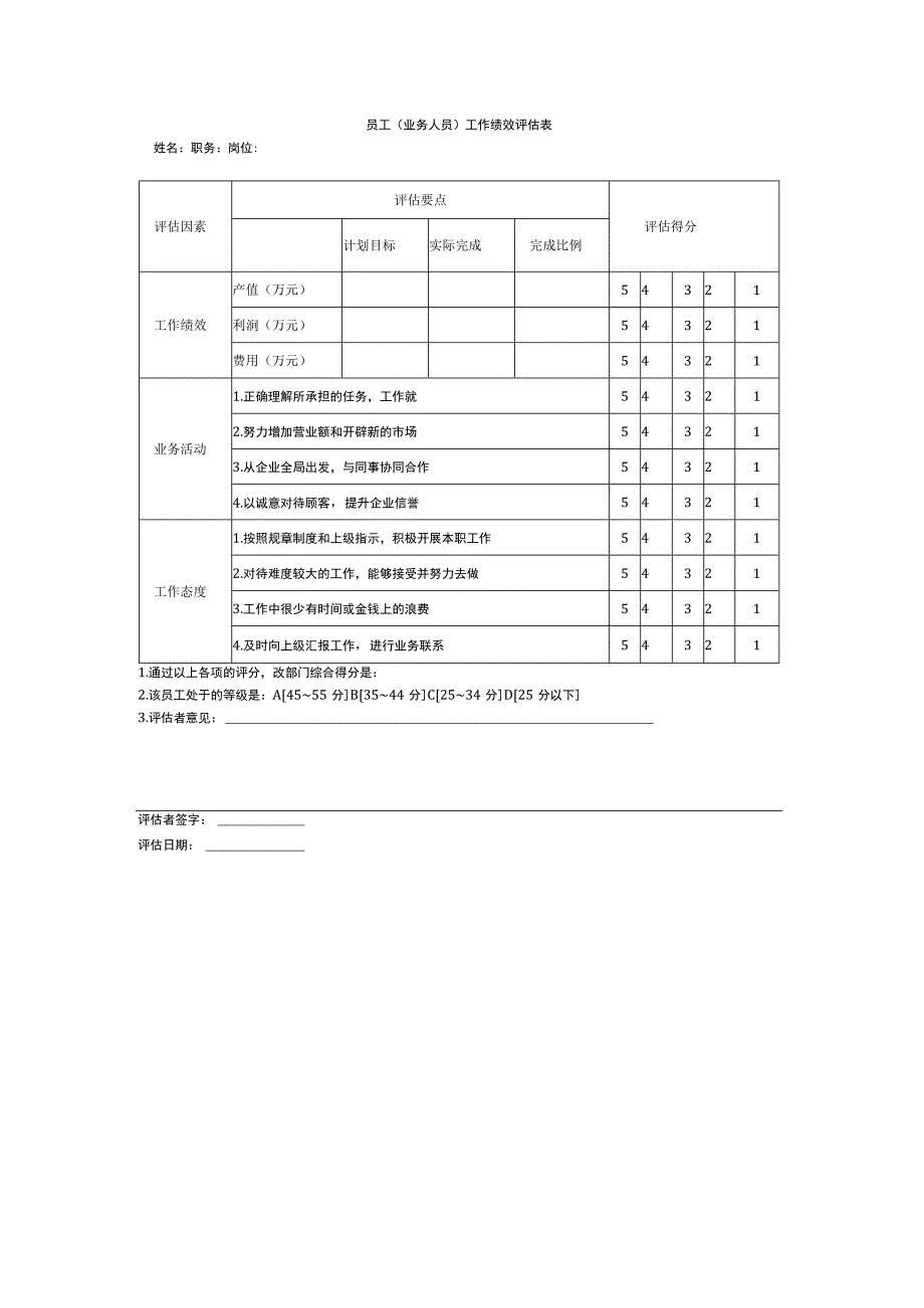 员工（业务人员）工作绩效评估表.docx_第1页