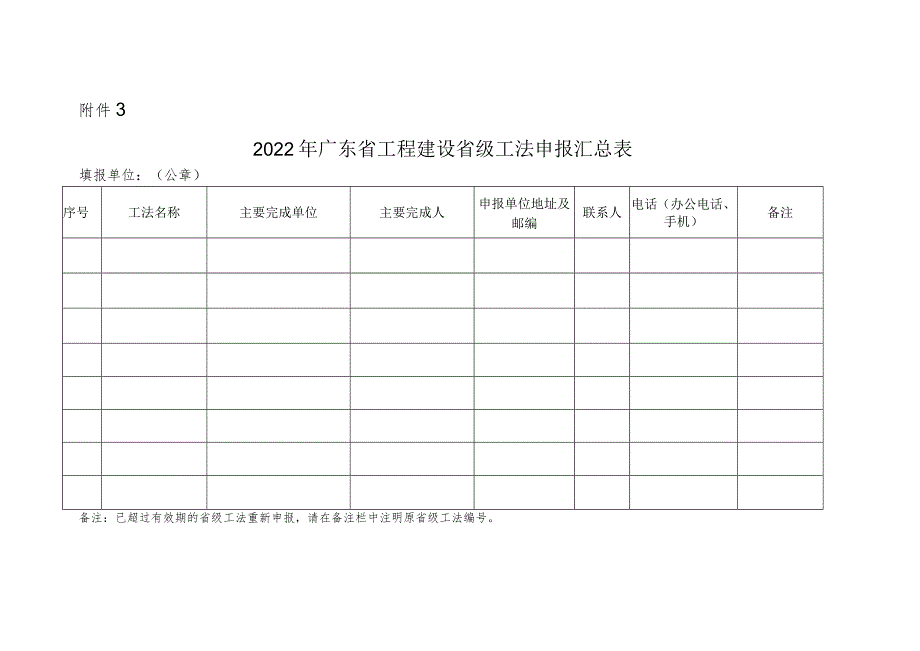 年省工程建设省级工法申报汇总表.docx_第1页