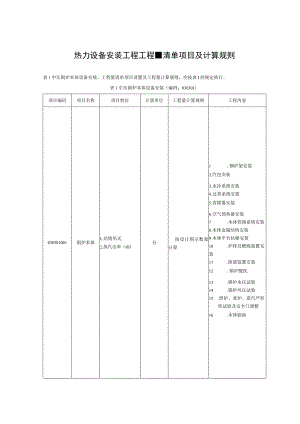 热力设备安装工程工程量清单项目及计算规则.docx