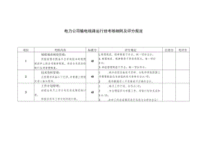 电力公司输电线路运行班考核细则及评分规定.docx