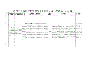 苏州工业园区应急管理局企业行政合规指导清单(2022版）.docx