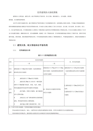 民用建筑防火验收图集.docx