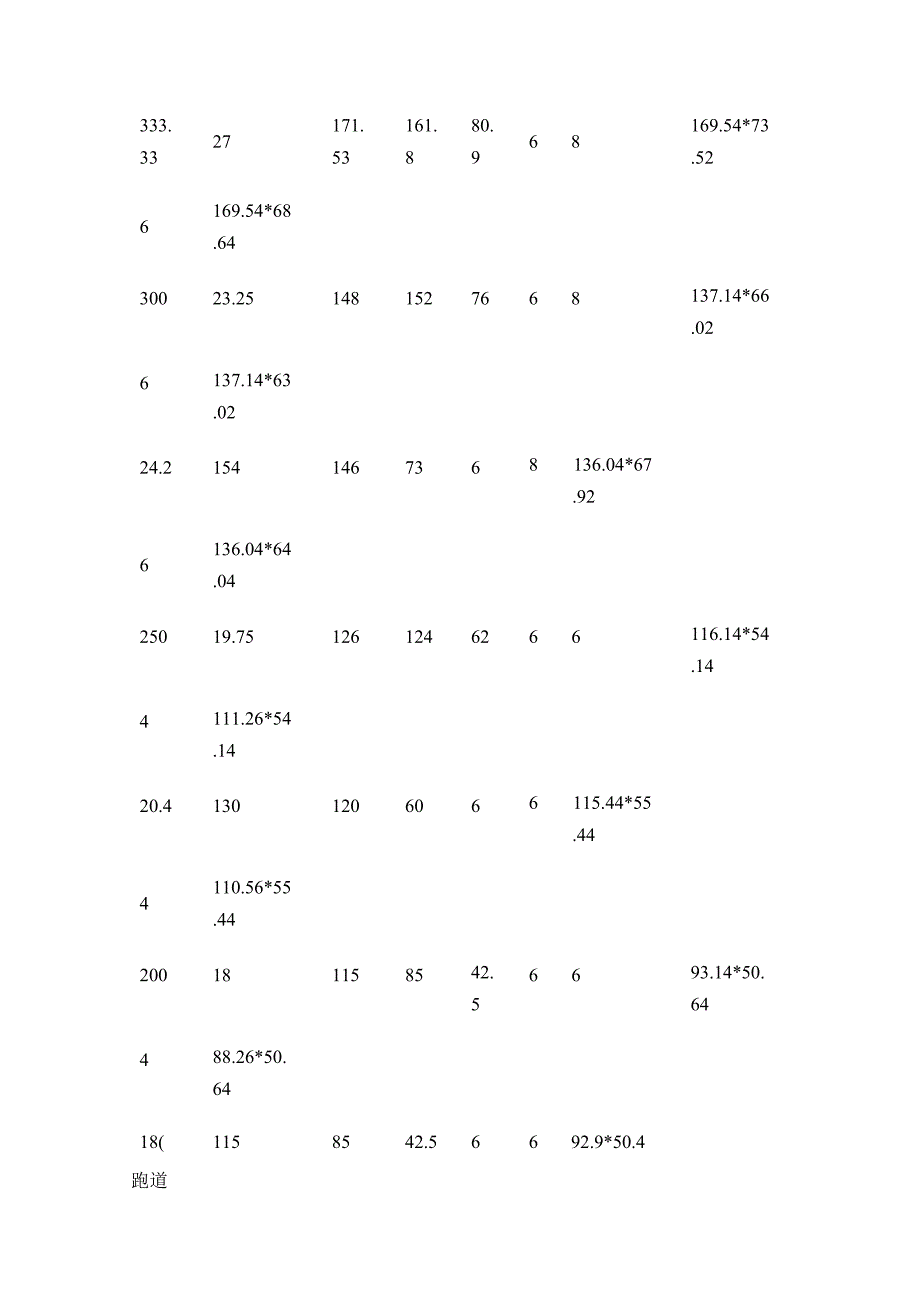 体育运动场地建设基本方案[全].docx_第3页