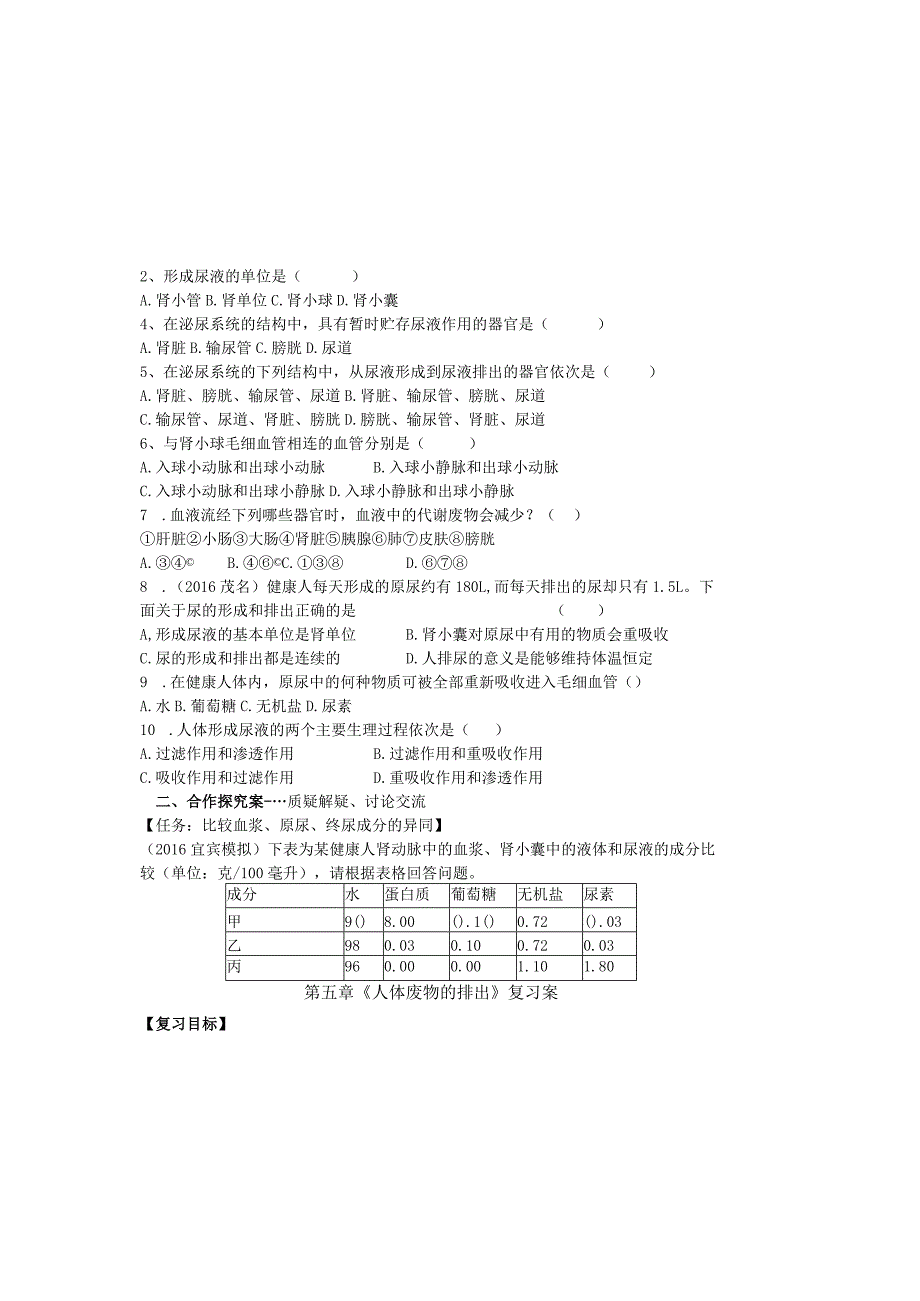 第五章《人体废物的排出》复习案.docx_第1页