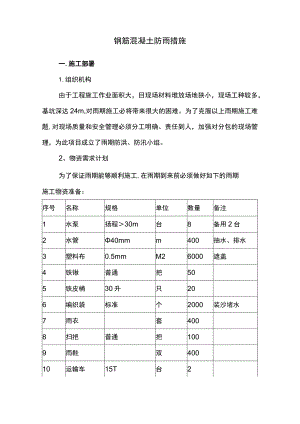 钢筋混凝土防雨措施.docx