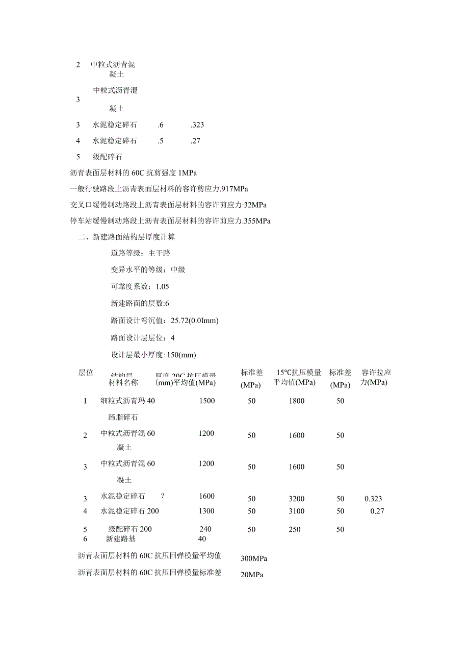 天健路道路路面结构计算书.docx_第2页