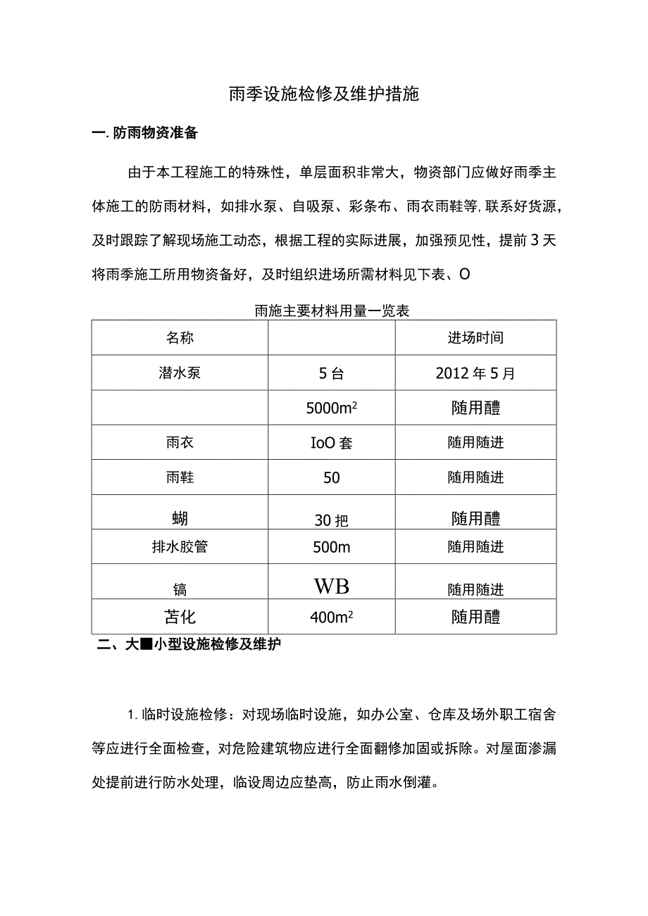 雨季设施检修及维护措施.docx_第1页