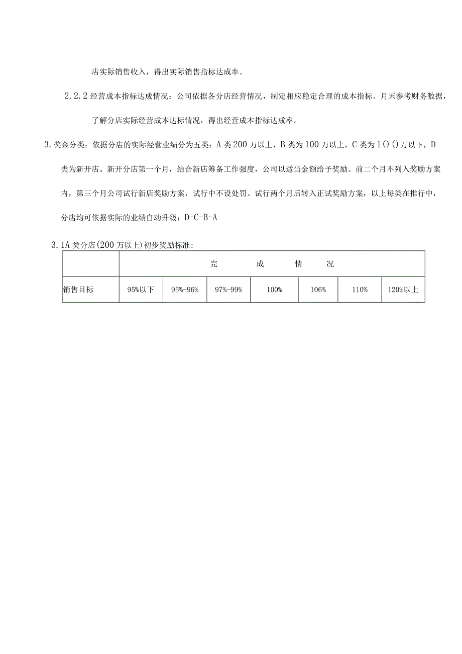 考核与奖惩第一节分店营运管理组奖惩制度.docx_第2页